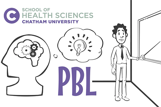 Illustration of a man pointing at a chalkboard, with the Chatham University logo in the corner and text reading Problem Based Learning