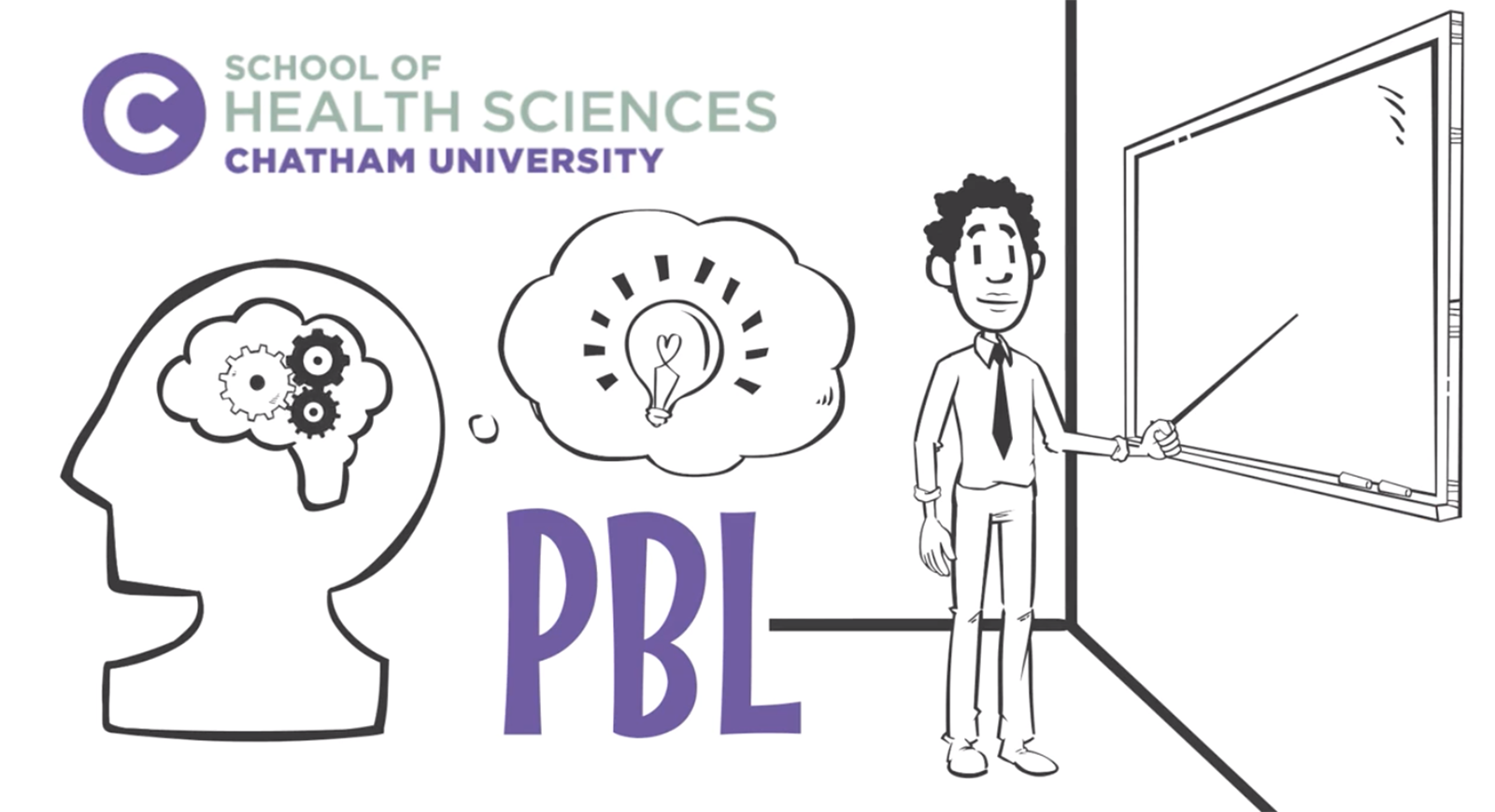 Illustration of an instructor pointing to a display board, with PBL written